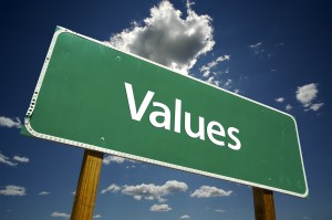 values signpost